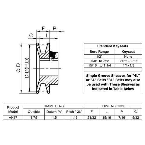 V Belt Pulley 1/2 Inch Bore 1.75 Inch OD One Groove Cast Iron Sheave diagram with dimensions and keyseat specifications, AK1712 model