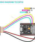 Wiring diagram for Five Piece Rotary Encoder Module Set For Arduino ESP32 ESP8266 and Raspberry Pi DIY Electronics Projects with knob sensor connected to ESP32.