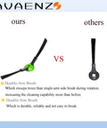 Side Sweeping Dual Brush Replacement Parts For IQ AI EZ Robot Vacuum Cleaners Compatible With R101AE RV1001AE AV2501AE