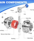 Exploded view of 1.5-in stainless sanitary butterfly valve with tri-clamp ends; shows valve body, disc, silicone seat.