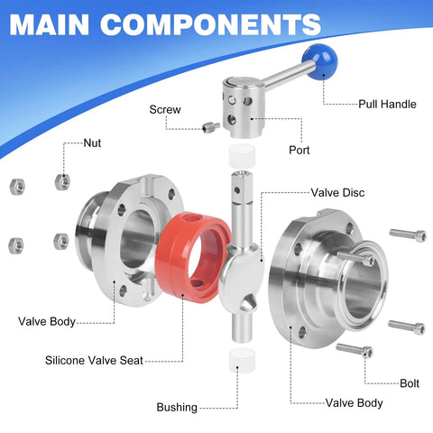 Exploded view of a 2-inch 304 stainless steel sanitary butterfly valve with pull handle and tri-clamp fittings.