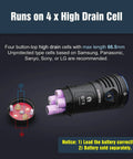 Beast Mode 18,000 Lumen Tactical Flashlight showing battery compartment for 4 high drain cells, waterproof IPX rating