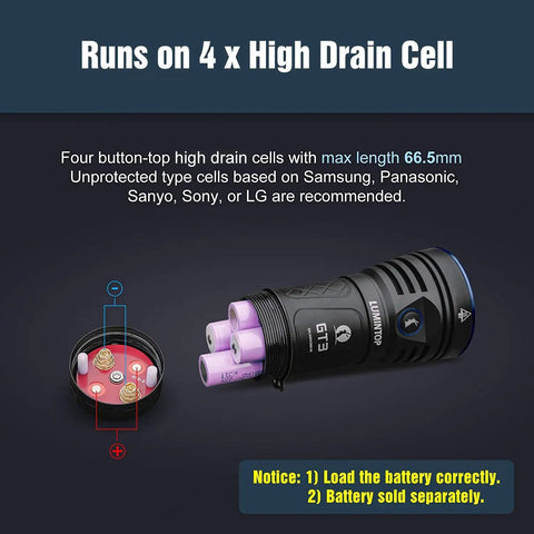 Beast Mode 18,000 Lumen Tactical Flashlight showing battery compartment for 4 high drain cells, waterproof IPX rating