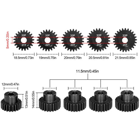 Beefy Pinion Gear Set For One Eighth And One Tenth RC SCT Buggy Monster Trucks 32P 0.8 Mod 5mm Shaft Includes 21T 22T 23T 24T 25T Wide Motor Compatibility For Brushless Rigs And Smooth Shifting diagram showing sizes and dimensions.