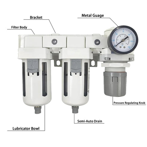 Half Inch NPT Air Filter Regulator Combo With Water And Oil Trap Separator And Air Dryer System, 0 To 150 Psi Pressure Gauge