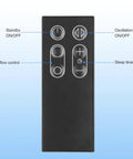 Replacement Remote For AM11 And TP00 TP01 Fans Magnetic, Plug And Play, No Programming Needed, Easy DIY Replacement With Part Numbers 965824-06 965824-07 showing control buttons.