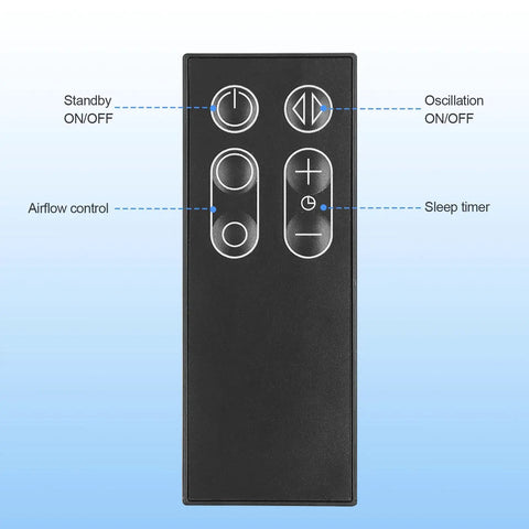 Replacement Remote For AM11 And TP00 TP01 Fans Magnetic, Plug And Play, No Programming Needed, Easy DIY Replacement With Part Numbers 965824-06 965824-07 showing control buttons.