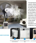 Beat The Summer Heat With This 18 Inch Industrial Grade Misting Floor Fan Serving Chill Air Blast Wide Oscillating Head Smart Touch Controls Plus Wireless Remote with misting feature in a cozy living space.