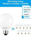 12 Pack G25 LED Vanity Bulbs 450 Lumens 5W Equal 40W Dimmable Globe Bulbs 5000K Daylight E26 Base For Bathroom Vanity Or Mirror