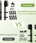 Sliding Barn Door Hanger Rollers Set Of Two For All Barn Door Hardware Kits, J-Shape Hangers, Fits Door Thickness One And Three Eighths To One And Three Quarters Inches, Black Steel Construction, side view comparison