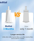 Mutital water filter cartridge for Breville espresso machines, white plastic, 3 months service life.