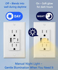 Kick Messy Cords To The Curb This Solid 5in1 Wall Outlet Boasts Built In Night Light showing day and night modes with USB ports.