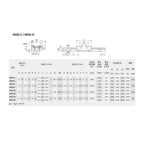 High Precision MGN7C Linear Guide Rail Kit With 800mm Sliding Block That Delivers Smooth And Accurate Motion For Your Next Big DIY Project Build, technical drawing