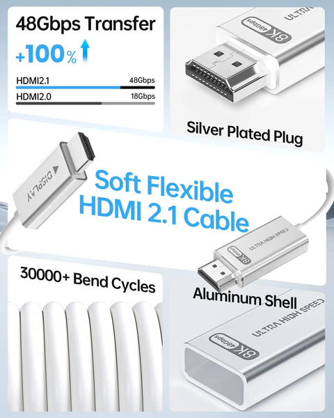 Game Day Ready 10ft Fiber Optic HDMI 2.1 Cable, White Soft Flexible design, silver plated plugs, 48Gbps transfer speed.