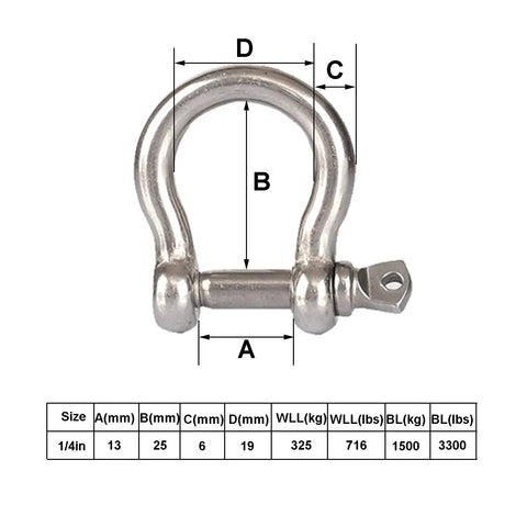 Heavy Duty 1/4 Inch Stainless Steel Screw Pin Bow Shackle Set Twenty Pieces Knockout Marine Anchor Clevis Hardware for Towing Rigging and Boat Squad dimensions and specifications