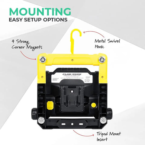 FLUD 4000 LED Work Flood Light For Dewalt 20V Battery Ultra Bright Portable Worksite Light With Three Brightness Levels And USB Power Tough Cordless Floodlight Built For DIYers And Pros
