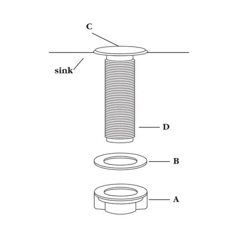 Diagram showing parts of Chrome Kitchen Sink Hole Cover That Hides Unused Holes From Sprayer Or Soap Dispenser Rust Resistant No Tools Needed