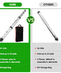 Comparison of Aluminum Alloy Golf Ball Retriever 3 Piece Kit With 41.3 Inch Reach Storage Bag Holds 25 Balls and other retriever