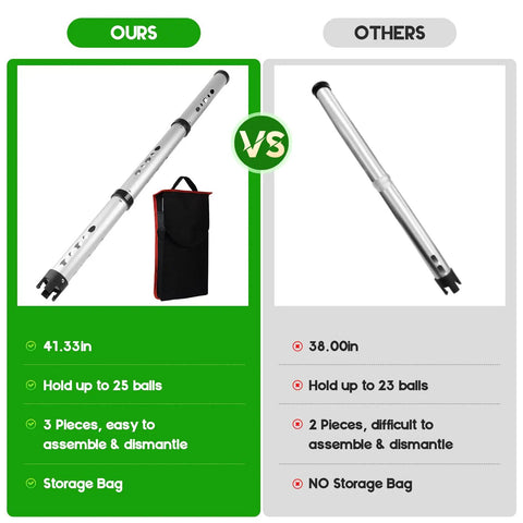 Comparison of Aluminum Alloy Golf Ball Retriever 3 Piece Kit With 41.3 Inch Reach Storage Bag Holds 25 Balls and other retriever