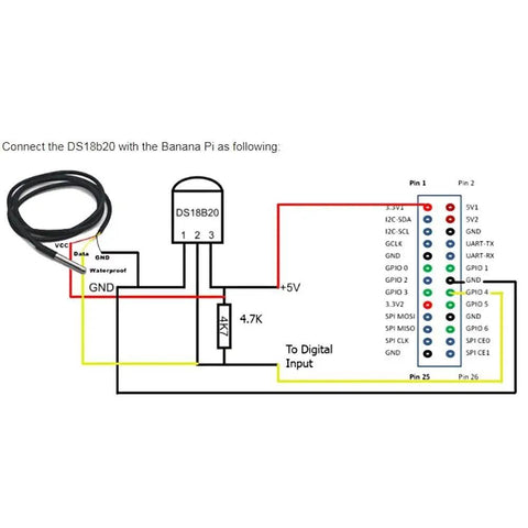 5 Pack DS18B20 Temperature Sensor Probes Waterproof Stainless Steel 1 Meter Cable For Arduino Raspberry Pi And DIY Hobbyists One Wire Digital Temperature Sensor With 3V To 5V Power And Optional 4K7 Resistor