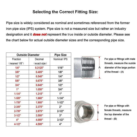 Size chart for pipe fittings including Stainless Steel Pipe Fitting Coupling 1/2 Inch Female X 1/2 Inch Female Threaded details.