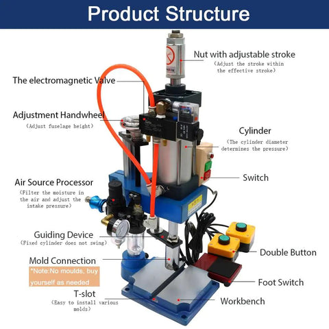 Heavy Duty Pneumatic Punch Press Desktop Sheet Metal Hole Puncher With Adjustable Cylinder Stroke No Sweat Operation And Rock Solid Anti Rotation Guide Rails product structure and components layout.