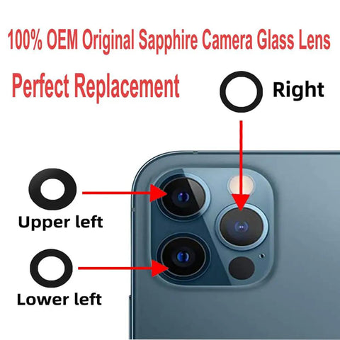 2 Pack iPhone 14 Pro And 14 Pro Max Camera Lens Replacement Glass With Pre Installed Adhesive And Repair Tools OEM Quality Easy Install Durable Lens Set showing lens placement on phone camera