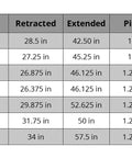 Specifications chart for hydraulic cylinders with various bore sizes, strokes, rod diameters, weights, and load capacities.