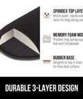 Silky Memory Foam Wrist Rest For Keyboard And Mouse Ergonomic Design For Typing Pain Relief Two Piece Desk Pad Set, cutaway view