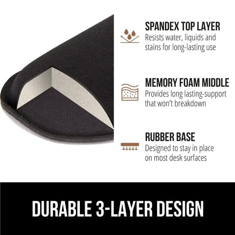 Silky Memory Foam Wrist Rest For Keyboard And Mouse Ergonomic Design For Typing Pain Relief Two Piece Desk Pad Set, cutaway view