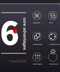 Core advantages graphic for Top Shelf Auto Darkening Welding Helmet Full Face Arc Flash Shield Rig, highlighting features.