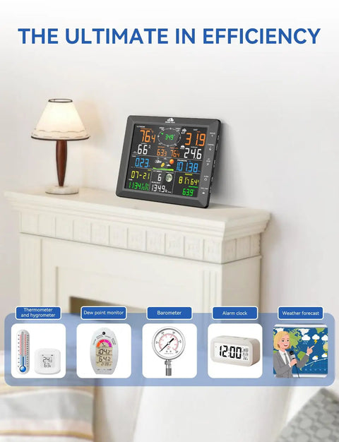 14 In 1 Wireless Weather Station With Outdoor Sensor And Radio Controlled Clock on fireplace mantel with display showing weather data