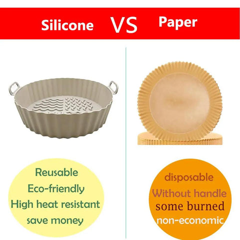 Comparison of a silicone and paper liner showing features like reusability and eco-friendliness for air fryers