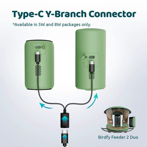 5W Solar Panel For Smart Bird Feeder Camera with Type C Charger, showing Type-C Y-Branch Connector setup with Birdfy Feeder 2 Duo