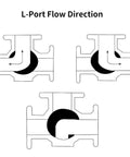 Diagram of L-Port flow direction for Three Eighths Inch NPT Female Port Three Way Ball Valve With L Port Stainless Steel 304