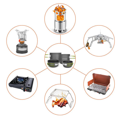 Various components of a 16 Piece Camping Cookware Mess Kit With Pots And Pans Mini Stove And 2 Cups Utensils For Backpacking Camping Hiking And Picnics Lightweight Durable Gear For Outdoor Adventures