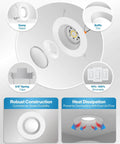 6 Inch LED Recessed Light Kit With Baffle Trim For Ceiling Retrofit Downlights, 1050 Lumens, 13W, diagram of installation features