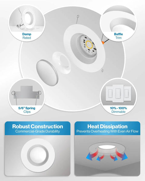 6 Inch LED Recessed Light Kit With Baffle Trim For Ceiling Retrofit Downlights, 1050 Lumens, 13W, diagram of installation features