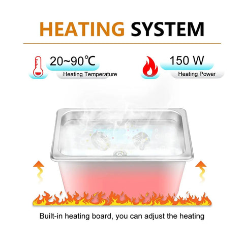 Heating system of Pro Grade Ultrasonic Cleaner Slaps for mopping grime, showing adjustable 150W heater and 20-90°C range.