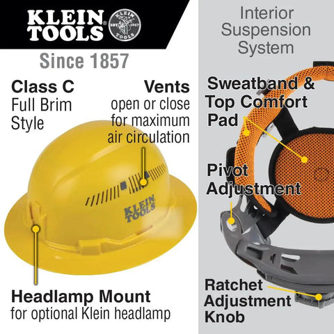 Vented Full Brim Hard Hat With Padded Comfort And Odor Resistant Self Wicking Sweatband For All Day Wear Yellow Safety Helmet With Adjustable Ventilation ANSI Z89 1 Type 1 Class C CSA EN Certifications showing interior features.