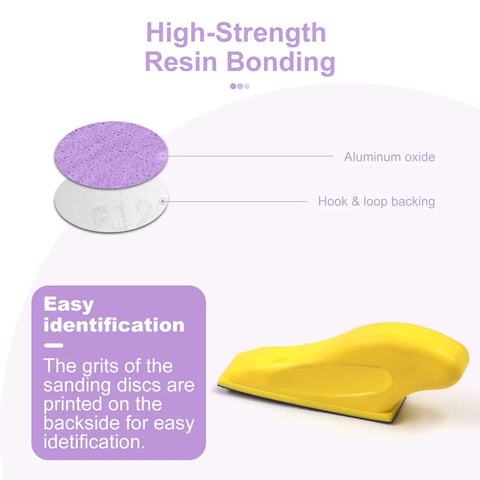 Pro Grade Sanding Block With Assorted Sandpaper Sheets 70 Pcs 80 120 180 240 320 400 600 Grits, Detail Hand Sanding Block Included, Waterproof White Fused Alumina Abrasive For Wood Furniture Crafts And Tight Spaces