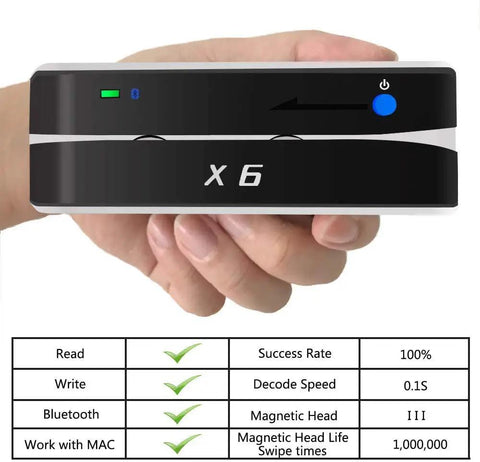 Bluetooth Card Reader and Writer Pro With USB 3 Multi Track Swipe Encoder for Windows Android Mac OS iPhone iPad Read Write Erase Three Track Magnetic Cards ISO 7811 Compatible shown in hand