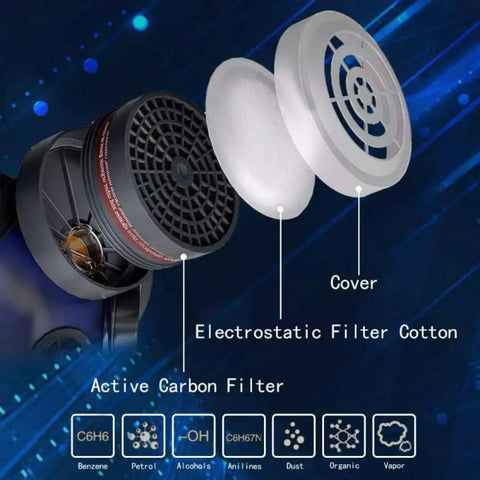 All Day Comfort Anti Dust Full Face Cover With Organic Vapor Protection showing active carbon filter and layers