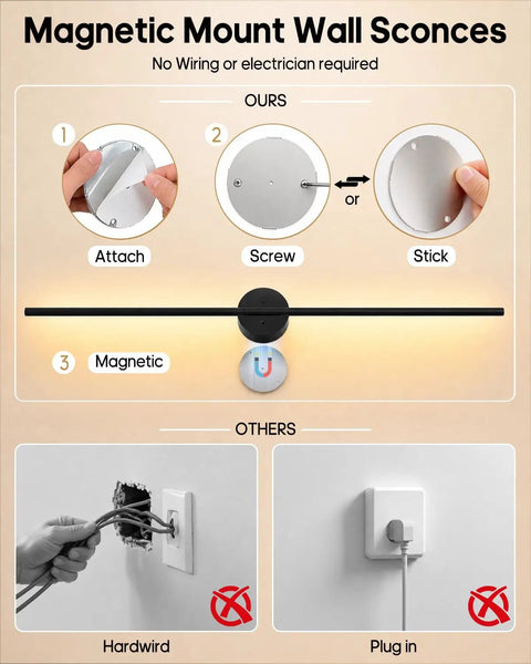 Magnetic Mount Wall Sconce Set of 2, highlighting easy attachment method without wiring, battery-operated design.
