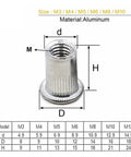 Heavy Duty Rivet Nut Tool Kit With Hollow Aluminum Alloy Inserts For Fast Metal Jobs M3 To M12 Silver Hardware Set To Secure Sheets Like A Pro. Aluminum rivet nut size chart M3-M12