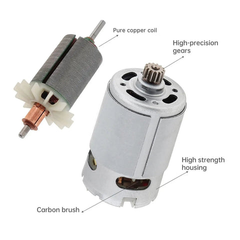 RS550 DC Electric Motor Delivering Sweet Torque And Slick Low Noise Operation Rock Solid Dust Resistant Housing With Standard Mounting. Close-up of motor components.