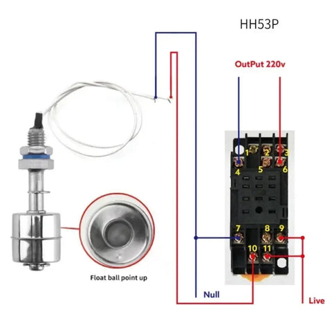 Float Switch NO NC Flow Sensor For Water Tanks And Pumps 75mm Pole Length 220V 1A1 2A1 Stainless Steel Liquid Level Sensor Auto Controller wiring diagram