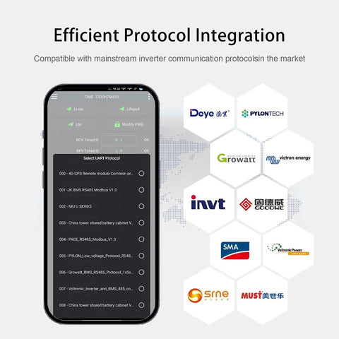 Slick Heavy Duty 100A LiFePO4 Battery Management System For 8S To 16S Packs 200A Peak Discharge 1A Active Cell Balancing interface showing protocol integration with various brands.
