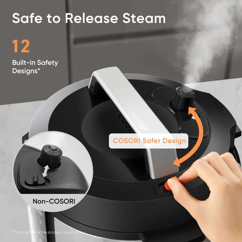 Workhorse All In One 6 Qt Pressure Cooker 1100W Stainless Steel With Ceramic Inner Pot lid with steam release safety features