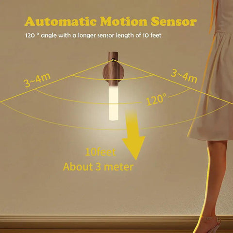 Handmade Walnut Wood Motion Sensor Night Light Two Pack Wireless LED Wall Sconces No Fuss Magnetic Mount Indoor Lighting with 120° sensor
